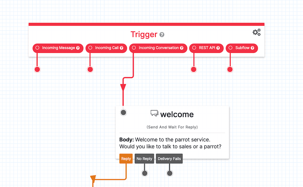 Beginning of a Studio flow where the Incoming Conversation trigger flows into a welcome widget.