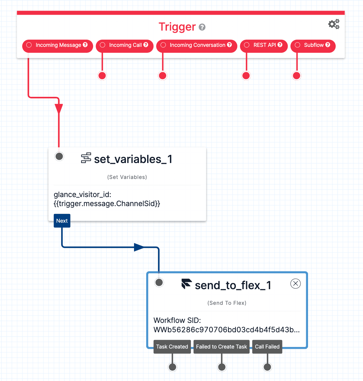 Studio Flow for Glance.