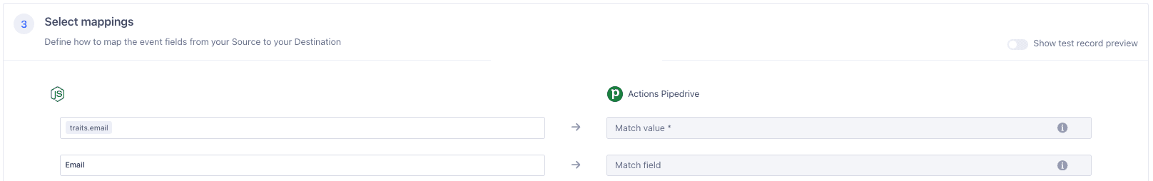 Using email to upsert to the Person Entity.