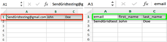 Include headers at the top of each column.