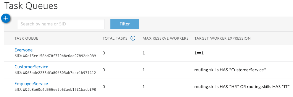 Task Queues list with columns for task queue name, total tasks, max reserve workers, and target worker expression.