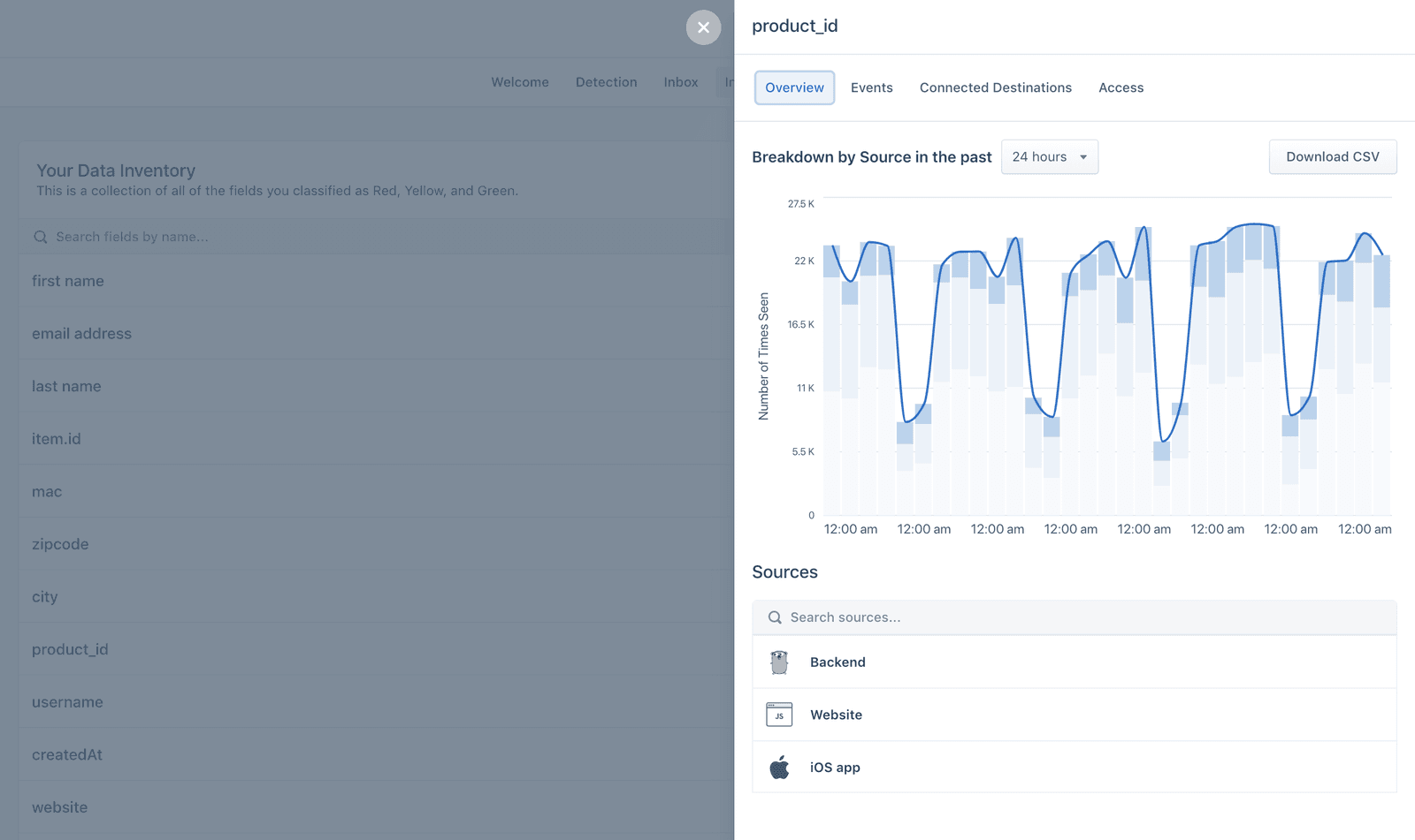 Screenshot of the product_id Inventory details page in the Privacy Portal.