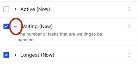 Waiting metric highlighted with definition: The number of tasks that are waiting to be handled.