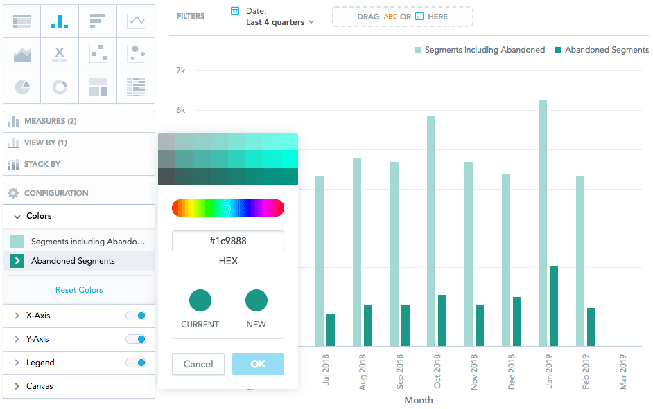 Color configuration panel for adjusting segment colors on a bar chart of abandoned segments over time.