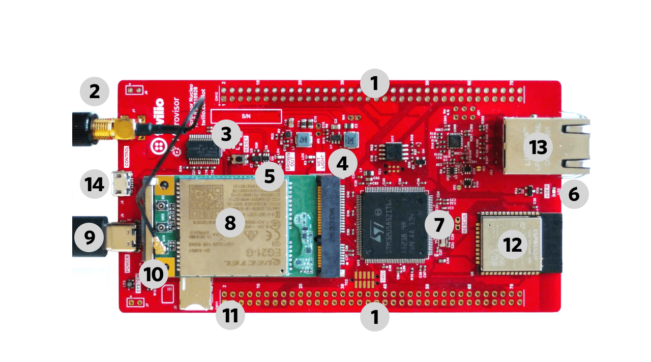 Microvisor Nucleo Board key features.