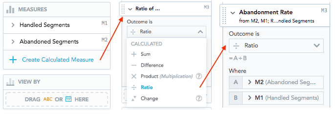 Interface showing creation of a calculated measure for abandonment rate using handled and abandoned segments.