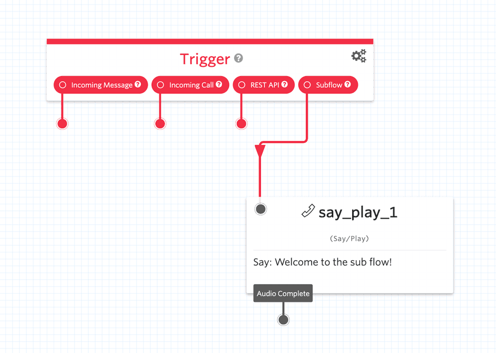 Studio Subflow trigger example.