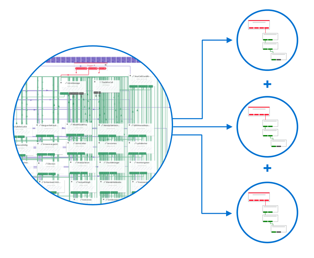 Log of Twilio Studio subflow showing widget names, classes, events, and transitions.