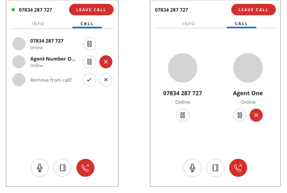 Call task canvas.