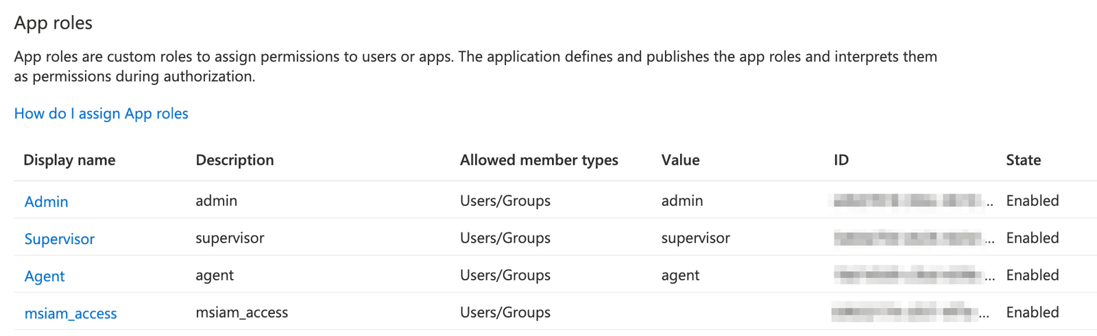Table showing app roles with columns: display name, description, allowed member types, value, ID, and state.