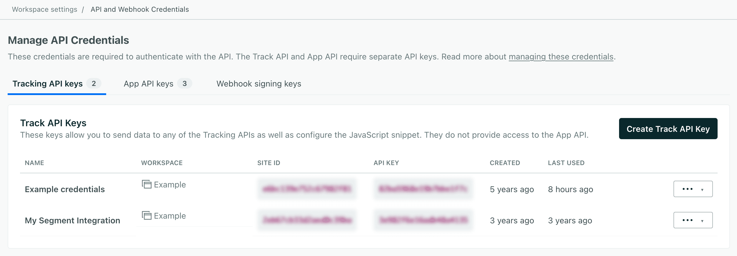 Tracking API keys in Customer.io.