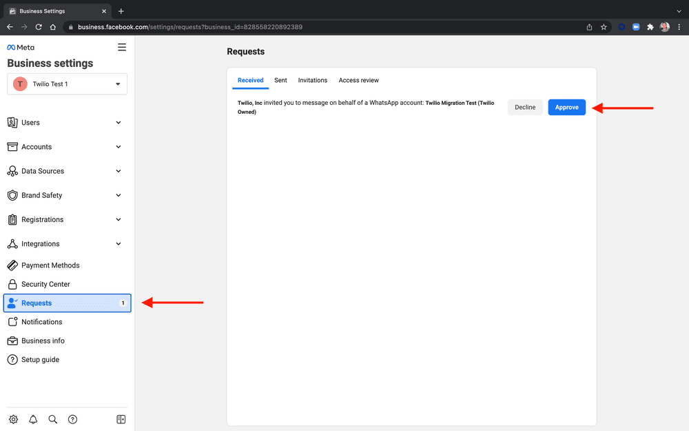 Meta Business Manager showing Twilio request to send WhatsApp messages with approve option highlighted.