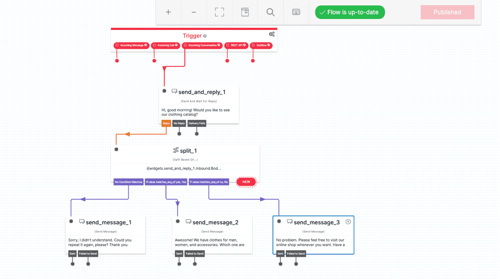 Studio Flow GBM and Conversations.