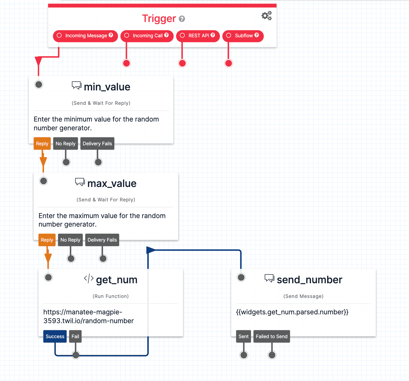 Overview of a random number generator Studio Flow.