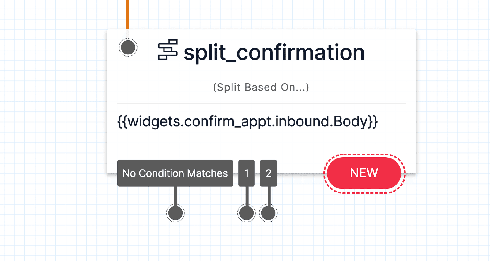 Twilio Studio Tutorial Appointment Reminders Split Based On Confirmation All Transitions.