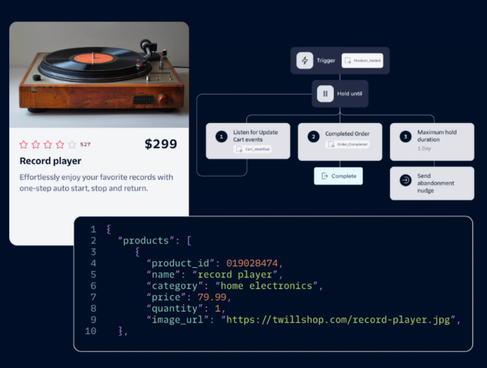 Product page showing a record player with a price and a code snippet for workflow automation.