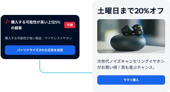 Predictive ad for wireless earbuds with 20% off, featuring personalized ad and buy now options.