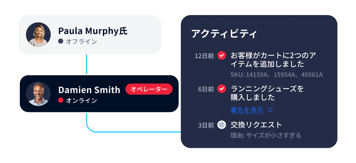 Customer Activity and Agent Status Dashboard Dashboard showing online status of Damien Smith, offline status of Paula Murphy, and recent customer activity.