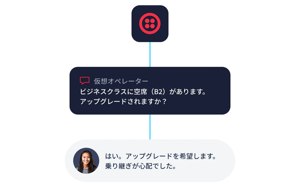 Virtual Assistant Offers Business Class Upgrade Virtual agent offering a business class upgrade with a user accepting the upgrade in a messaging interface.