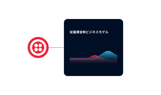 Illustration showing the pay-as-you-go business model with a graph of varying usage trends.