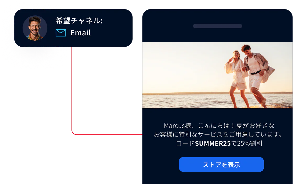 A man receives a 25% off summer promo code via his preferred email channel.