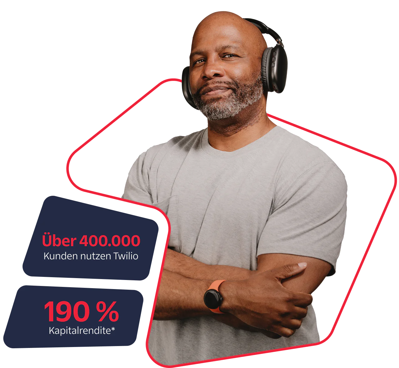 Man wearing headphones and a smartwatch, with text showing Twilio customer and ROI statistics