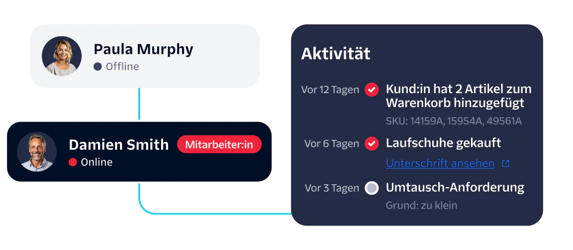 Customer Activity and Agent Status Dashboard Dashboard showing online status of Damien Smith, offline status of Paula Murphy, and recent customer activity.