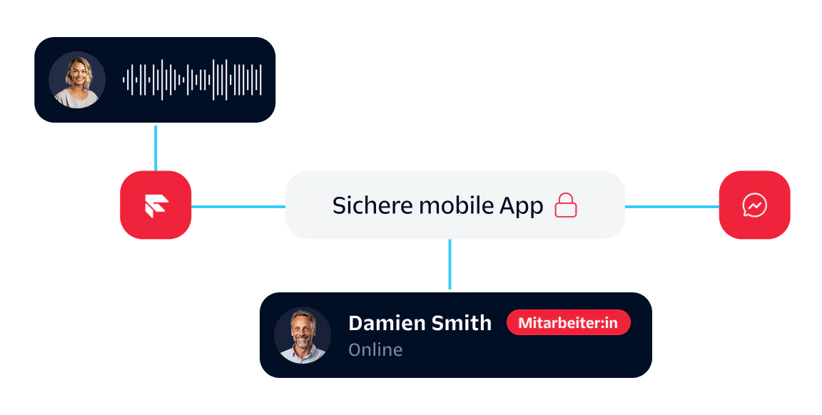 Secure Mobile App Customer Support Interface Interface showing secure mobile app with customer support chat and agent status
