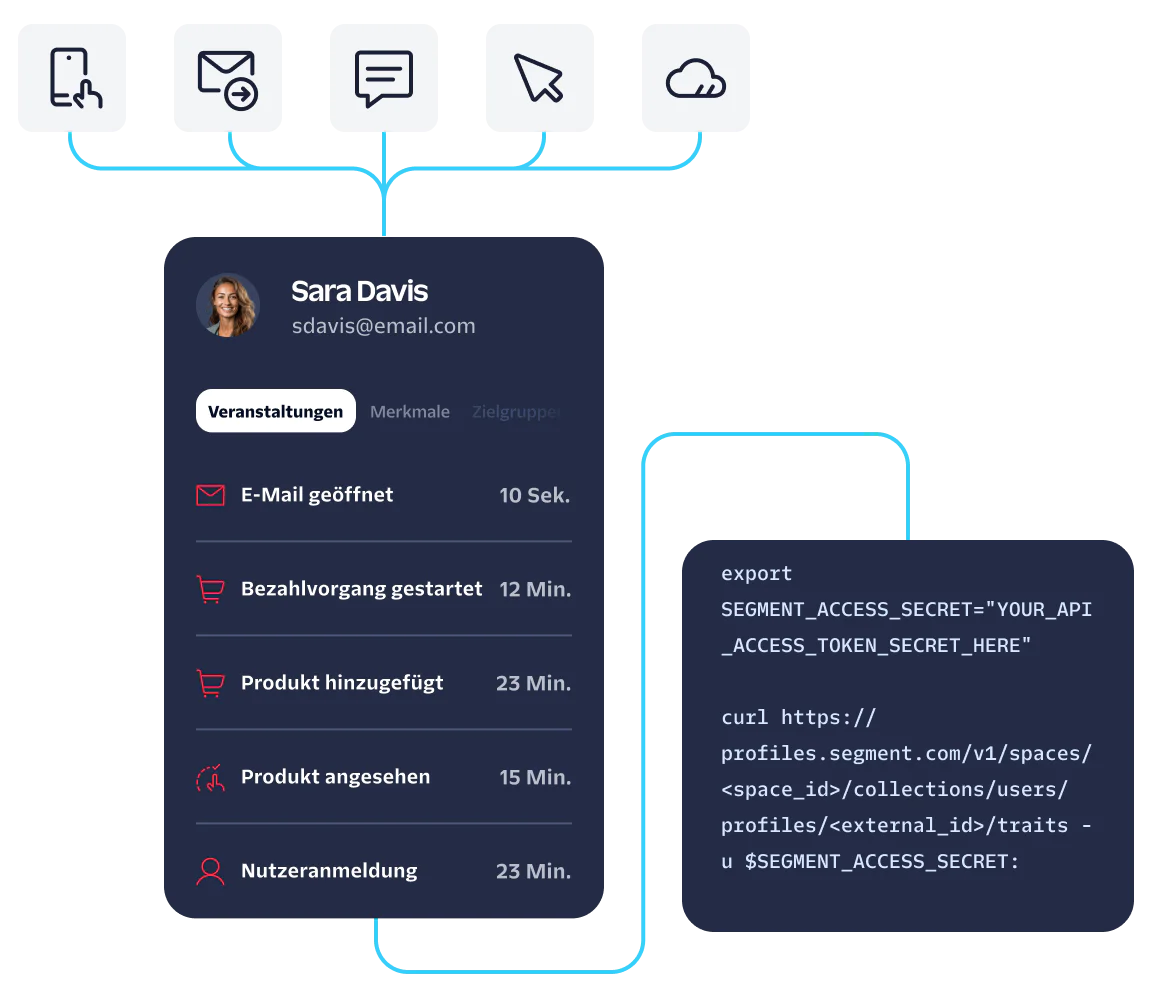 User Activity Tracking Dashboard with Integration Instructions Dashboard showing user activity details and integration instructions.