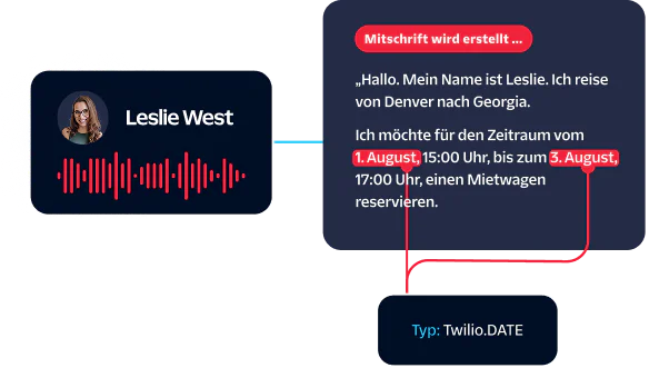 A woman named Leslie West uses voice transcription to request a car rental from August 1st to 3rd.