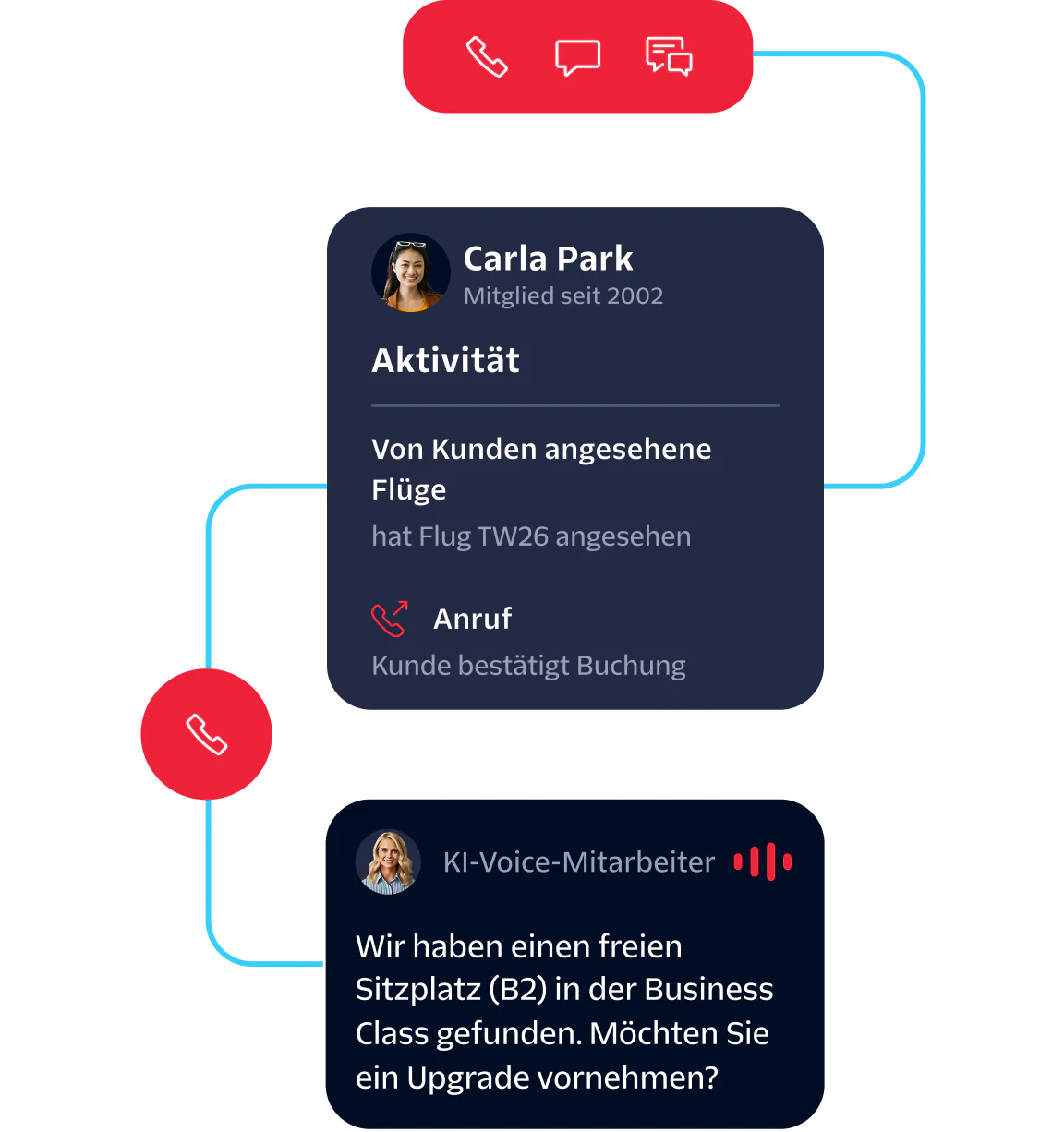 AI voice agent offers an upgrade to a customer viewing flight details and confirming booking.