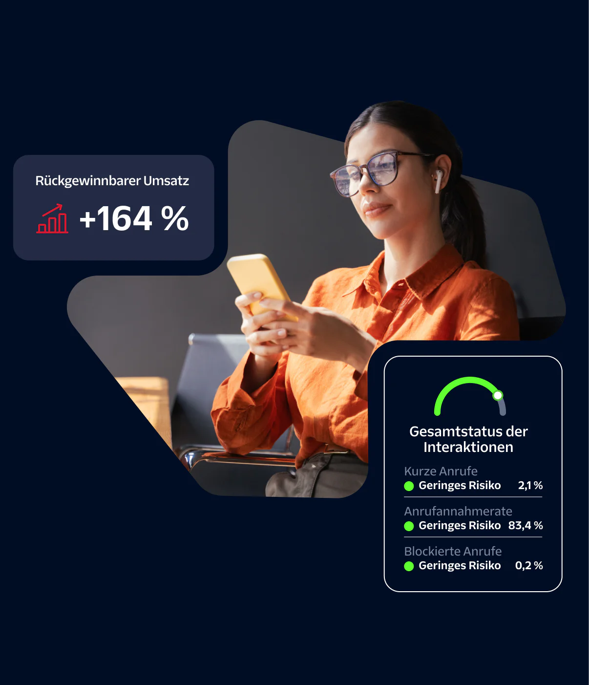 Woman in orange shirt looking at smartphone, with recoverable revenue and engagement health metrics displayed.