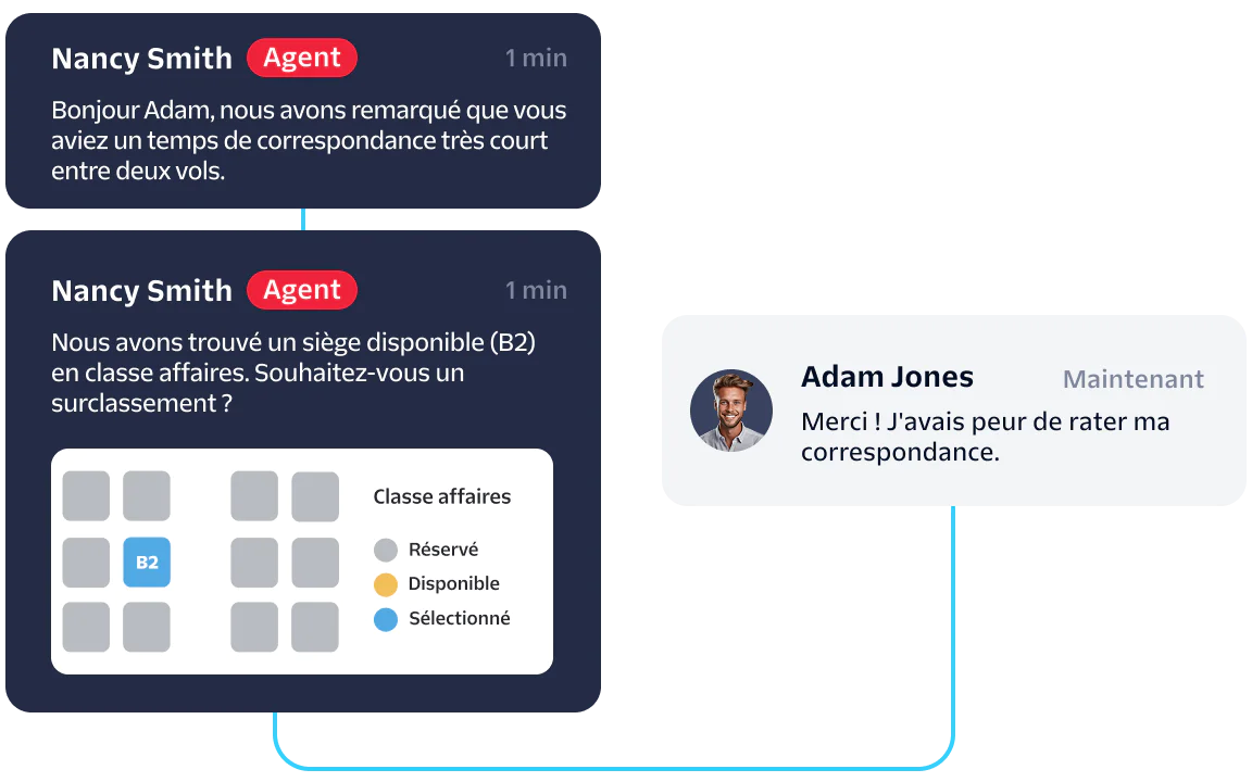 Chat between agent Nancy Smith and customer Adam Jones about upgrading to business class seat B2.
