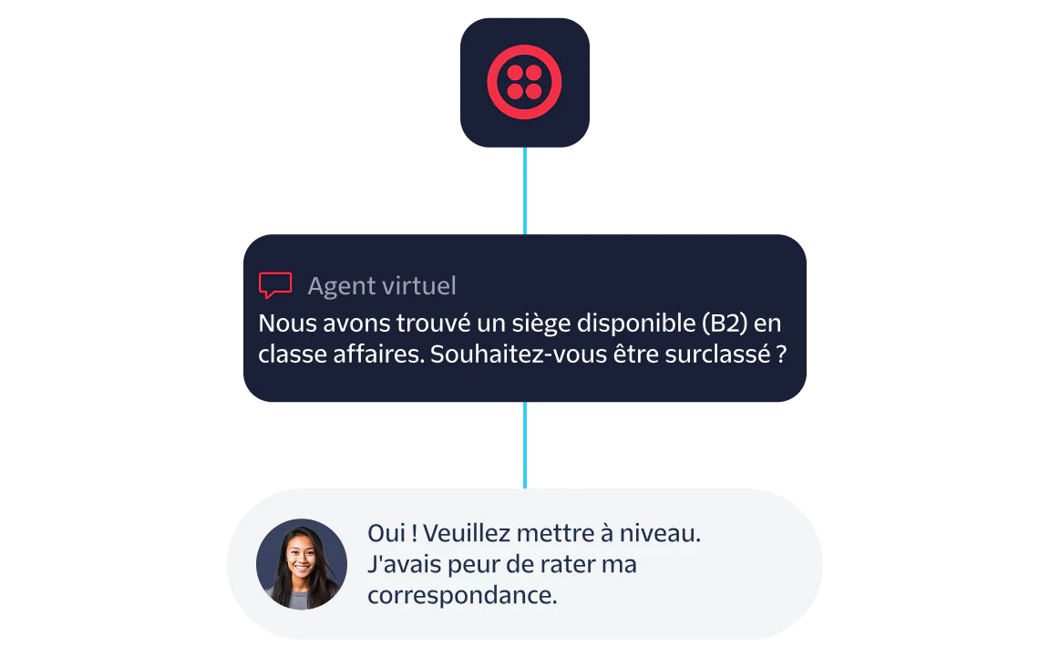 Virtual Assistant Offers Business Class Upgrade Virtual agent offering a business class upgrade with a user accepting the upgrade in a messaging interface.