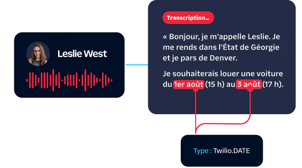 A woman named Leslie West uses voice transcription to request a car rental from August 1st to 3rd.