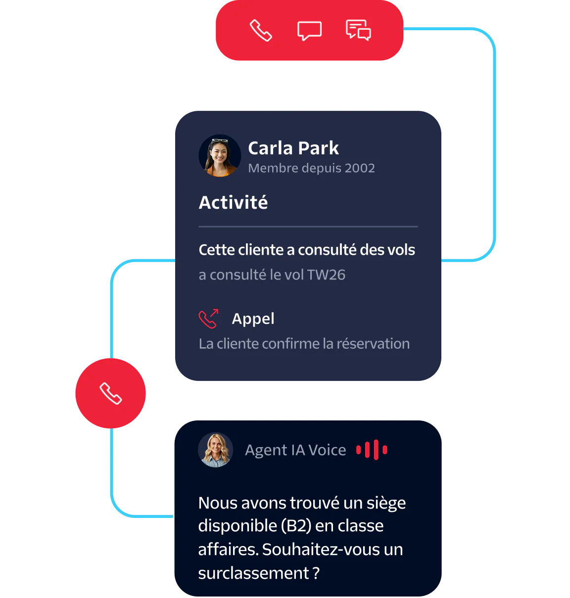 AI voice agent offers an upgrade to a customer viewing flight details and confirming booking.