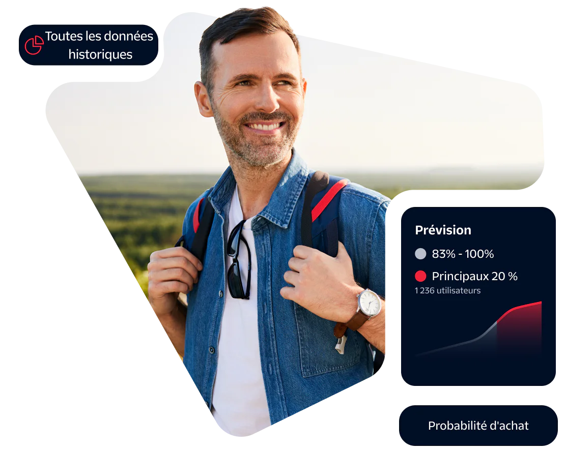 Smiling man with backpack, overlay of data charts, and Launch Campaign button