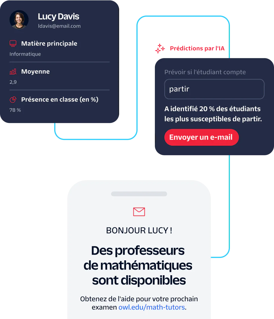 AI Predicts Student Attrition and Offers Tutoring Assistance Lucy Davis receives AI prediction on attrition risk and information about available math tutors.