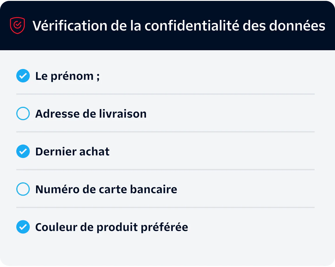 Checklist for data privacy with items first name, shipping address, last purchase, credit card number, favorite product color.