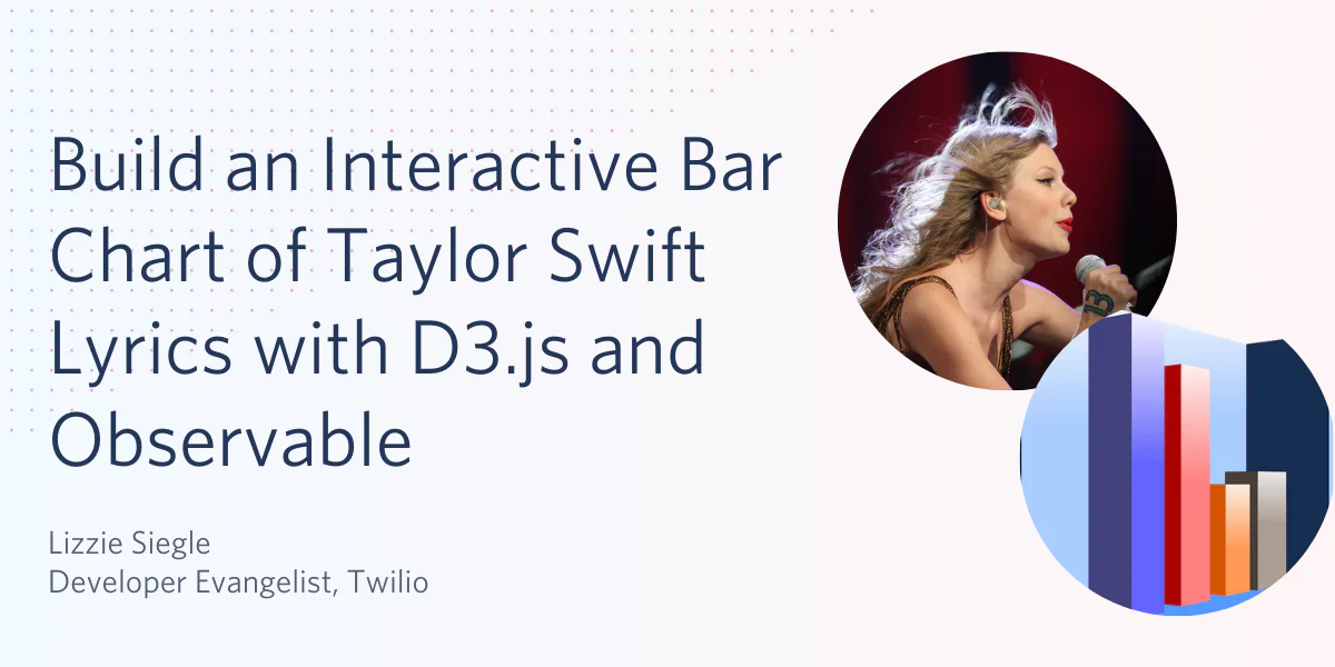 Woman singing and a bar chart, text Build an Interactive Bar Chart of Taylor Swift Lyrics with D3.js and Observable