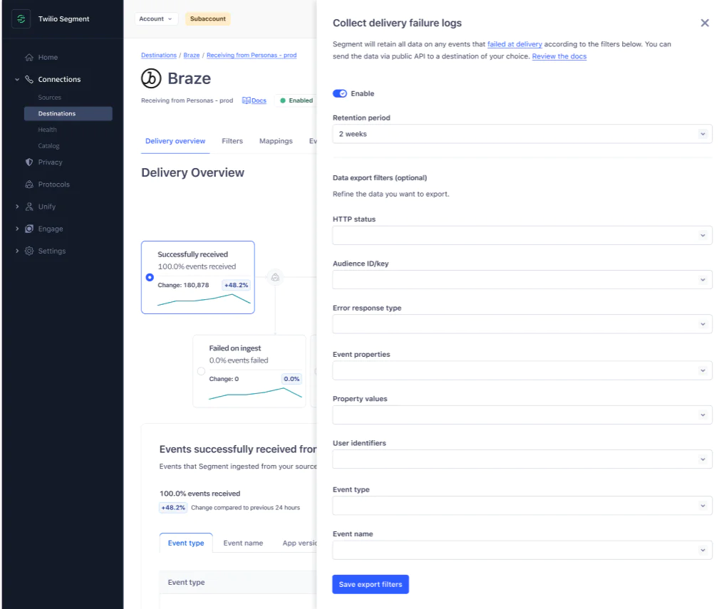 Twilio Segment interface showing data export configuration options with delivery overview and log collection settings.