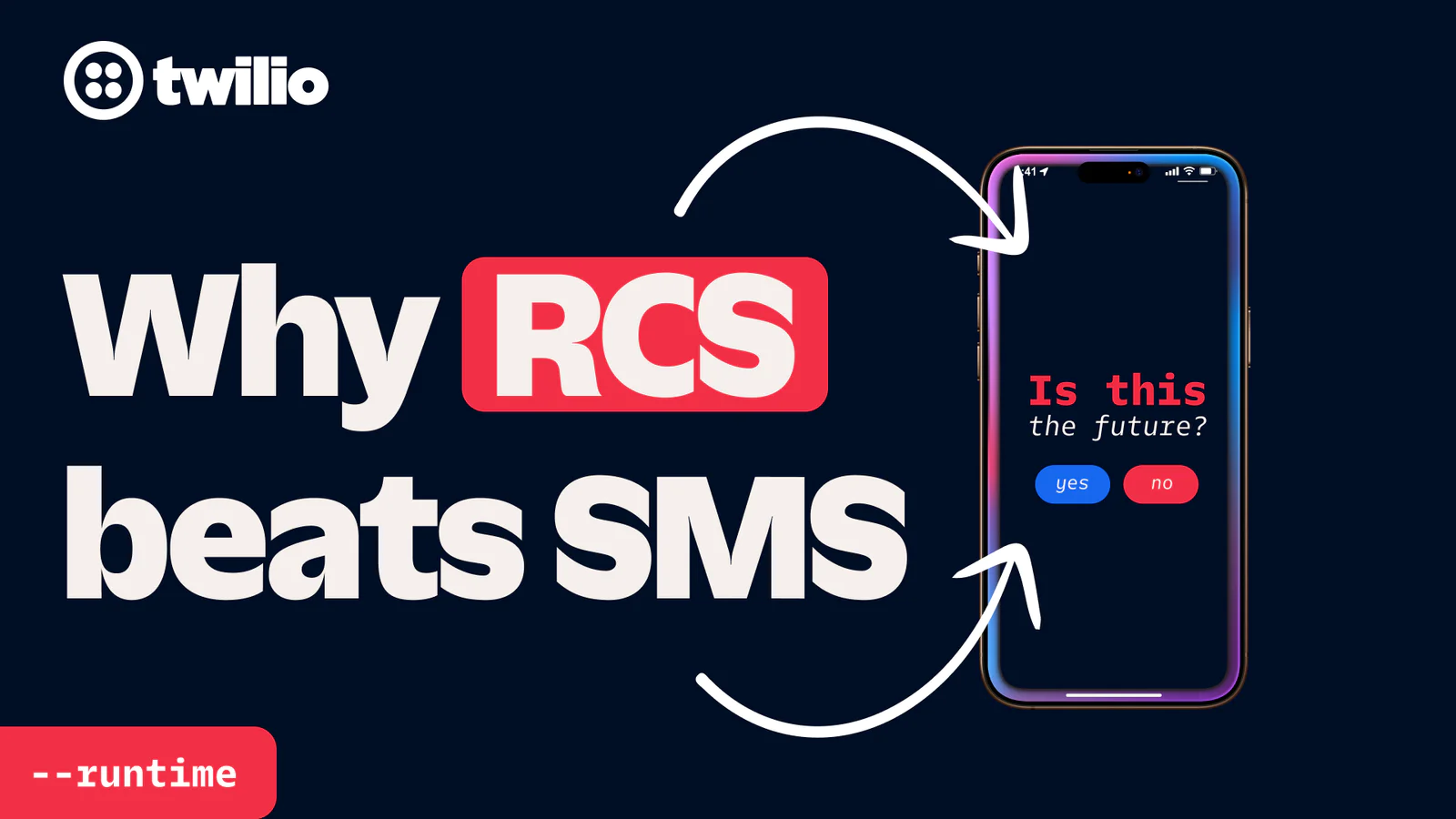 Twilio graphic comparing RCS and SMS with a phone screen highlighting potential future of messaging.