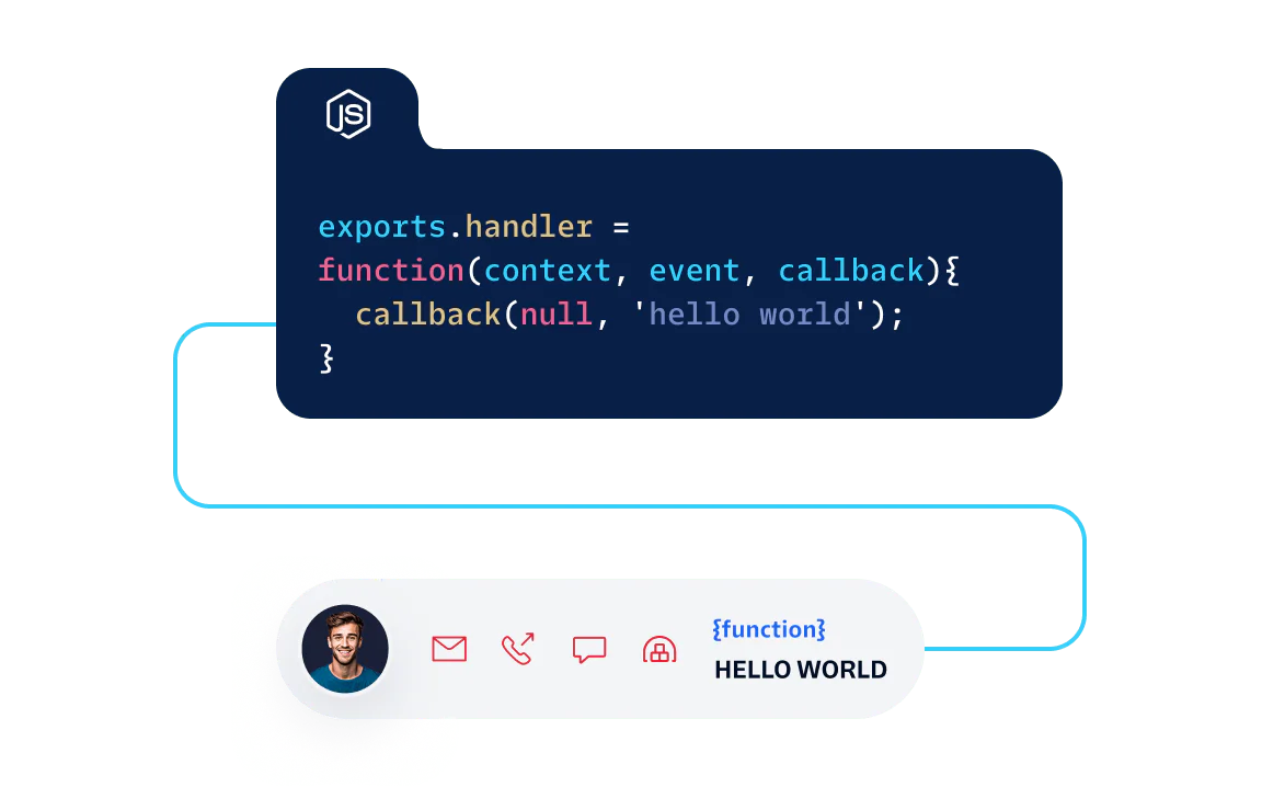 Code snippet showing a Node.js Lambda function callback and a user chat icon with HELLO WORLD message.