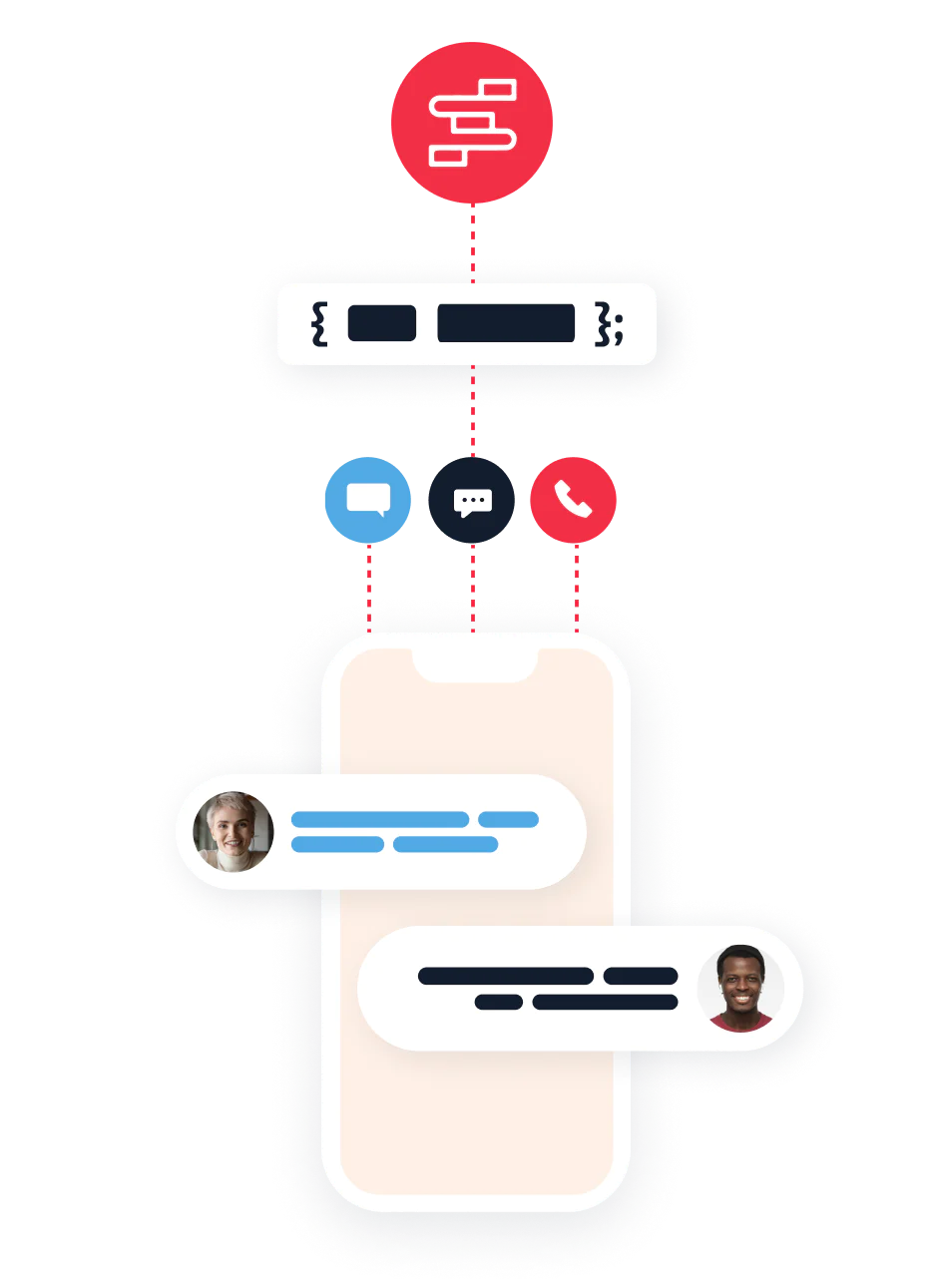 Twilio Studio connecting code with different functions 