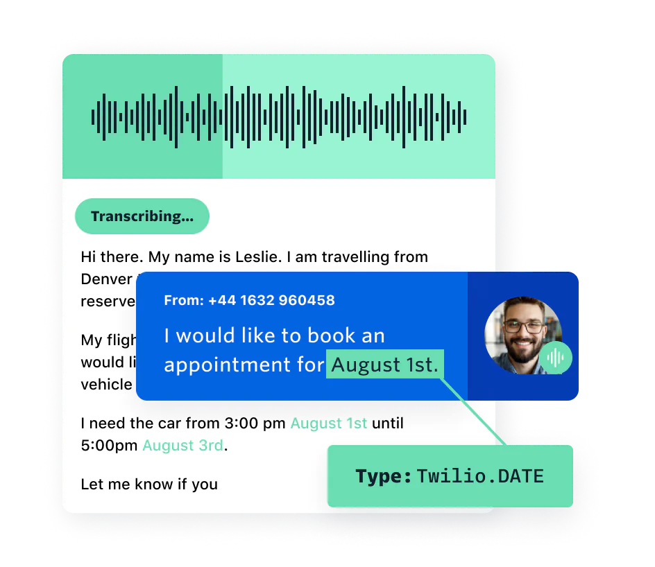 Twilio Voice API capabilities 