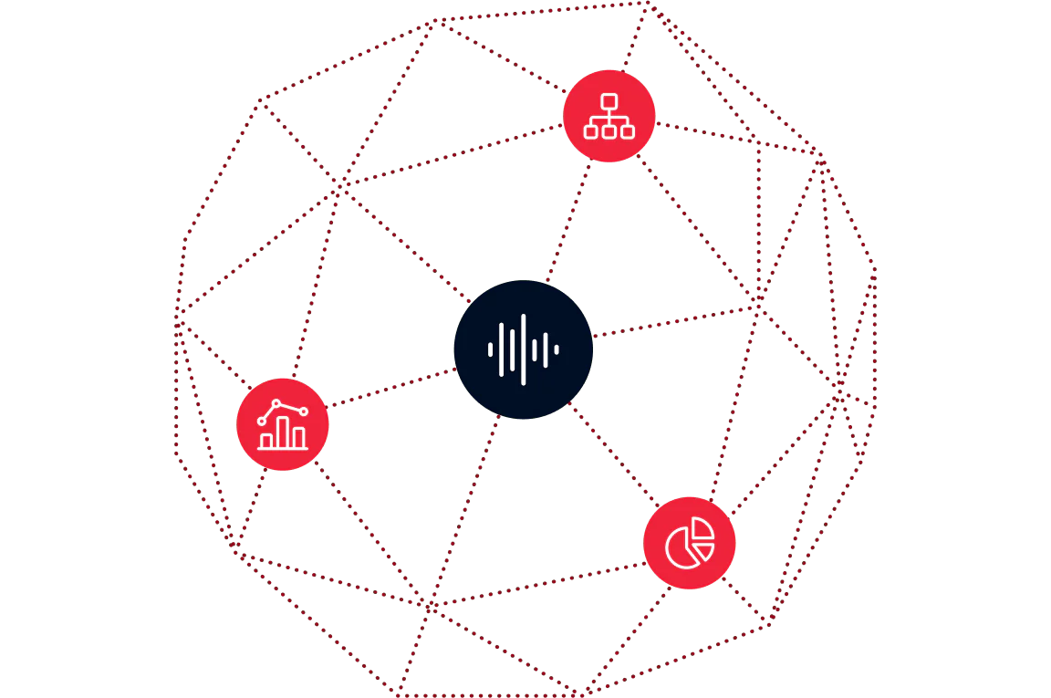 A central icon with surrounding red icons representing data analytics, flowchart, and pie chart linked by dotted lines.