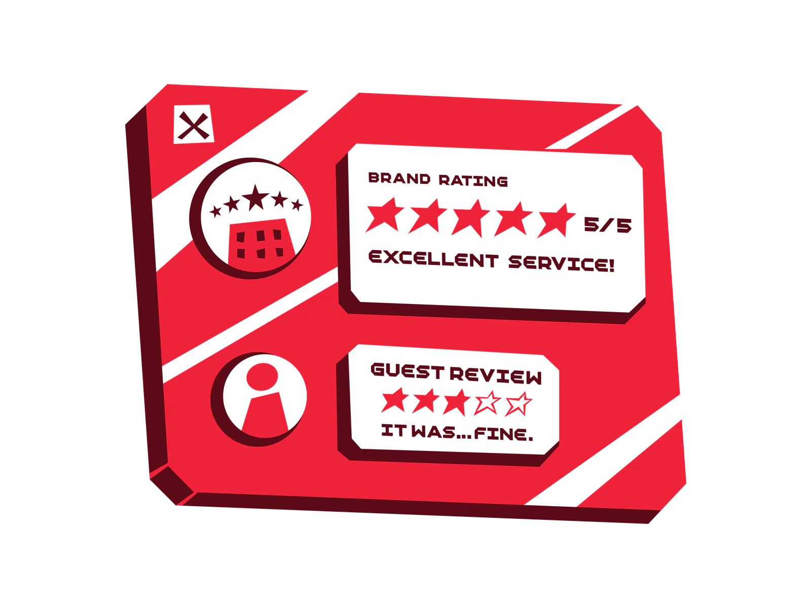 Hotel brand rating of 5 stars with a positive review, guest review of 3 stars with a lukewarm comment.