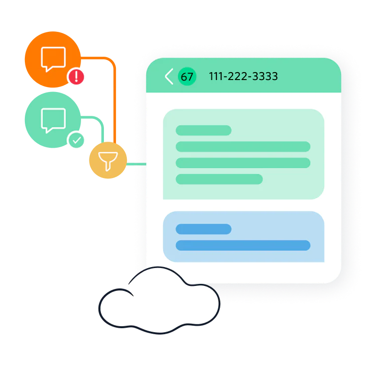 Illustration of business messaging using Twilio’s Trust Hub and APIs to provide the highest level of data protection with HIPAA-compliant products and privacy features like number or message redaction and Advanced Opt-Out.