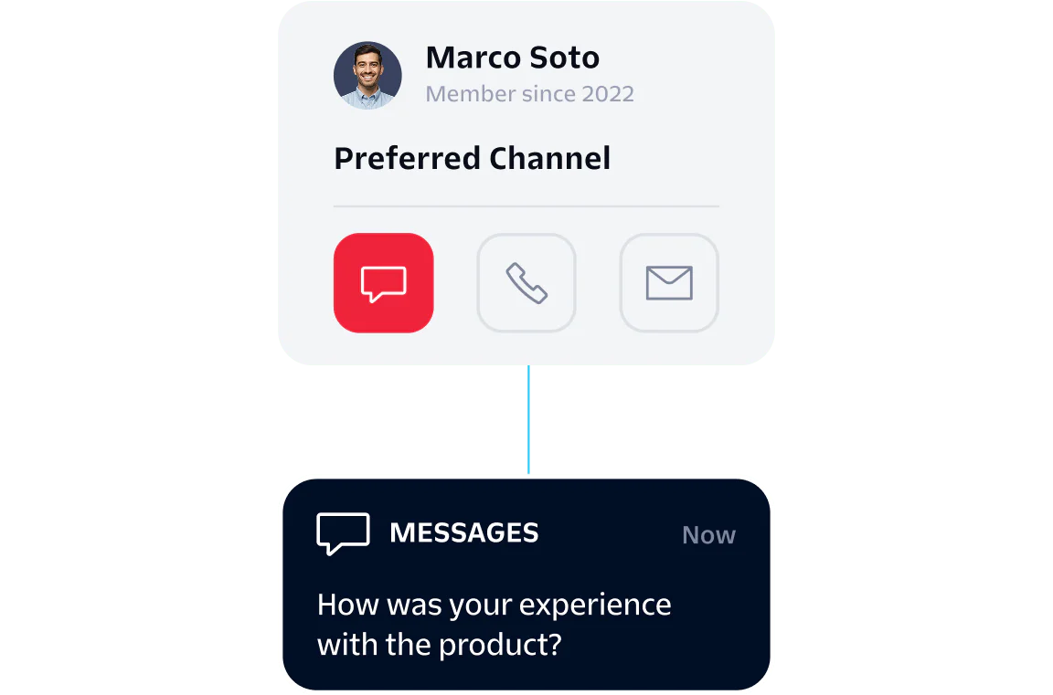 User Preferences and Feedback Interface User interface showing options to contact Marco Soto and a message asking about product experience.