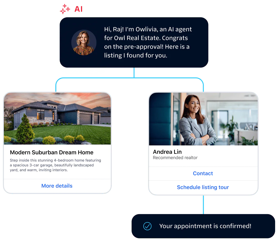 AI-Based Real Estate Agent Scheduling a Home Tour AI agent congratulates Raj on pre-approval and recommends a modern home with a realtor.